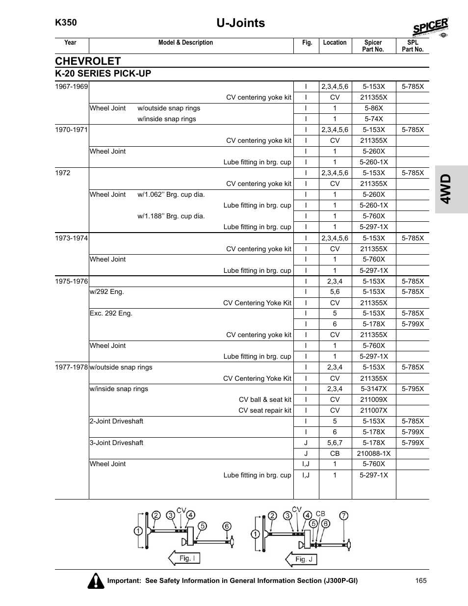 U-joints, Chevrolet, K350 | K-20 series pick-up | Spicer 2008 Spicer Universal Joint Kits and Center Bearings User Manual | Page 180 / 316