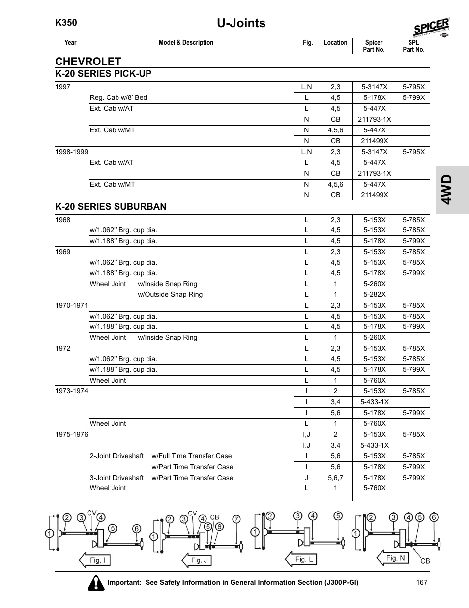 K-20 series suburban, U-joints, Chevrolet | K350, K-20 series pick-up | Spicer 2008 Spicer Universal Joint Kits and Center Bearings User Manual | Page 182 / 316