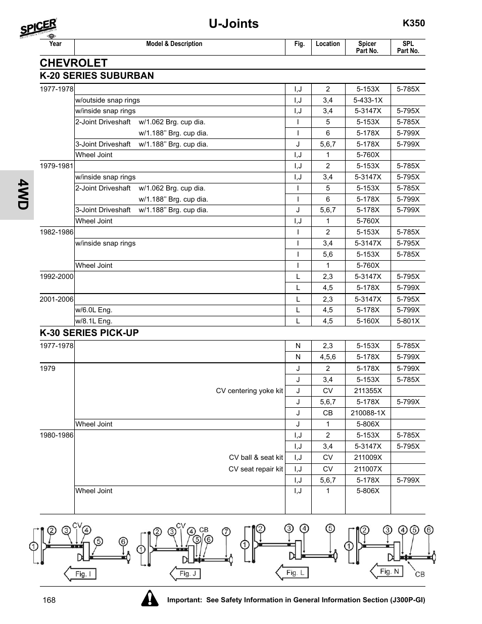 K-30 series pick-up, U-joints, Chevrolet | K350, K-20 series suburban | Spicer 2008 Spicer Universal Joint Kits and Center Bearings User Manual | Page 183 / 316