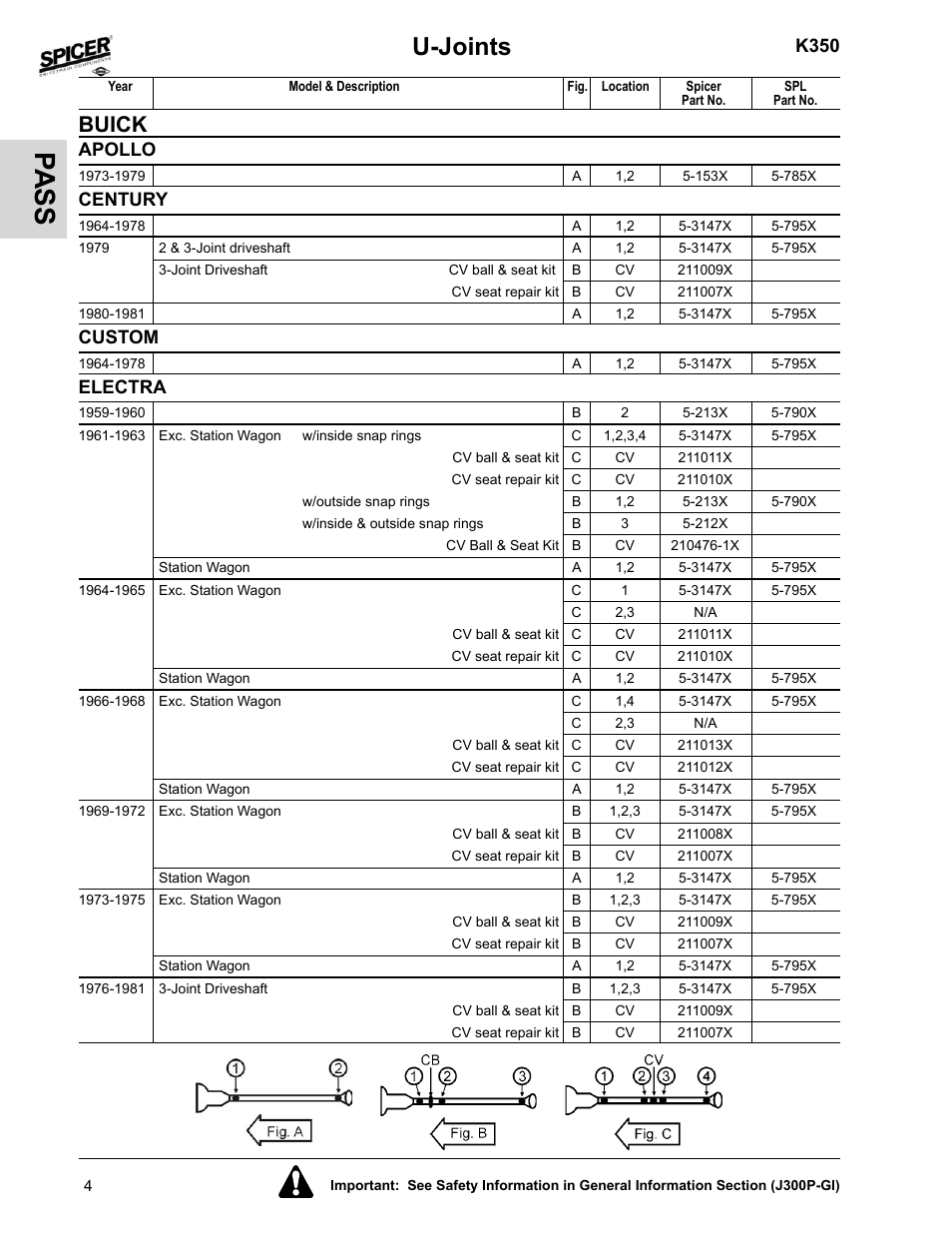 Buick, Apollo, Century | Custom, Electra, Pa ss, U-joints, K350 | Spicer 2008 Spicer Universal Joint Kits and Center Bearings User Manual | Page 19 / 316