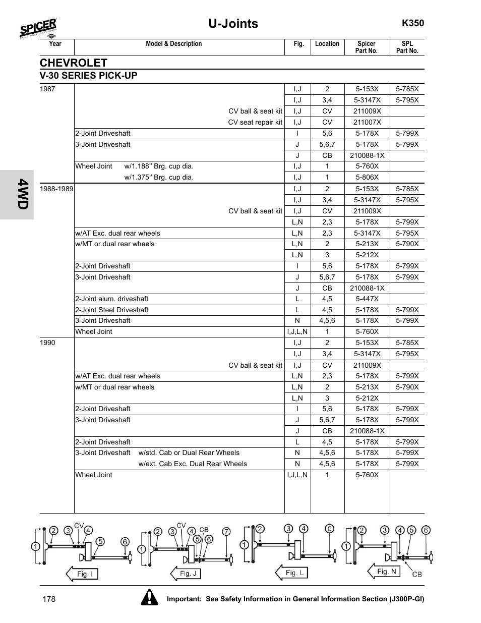 V-30 series pick-up, U-joints, Chevrolet | K350 | Spicer 2008 Spicer Universal Joint Kits and Center Bearings User Manual | Page 193 / 316