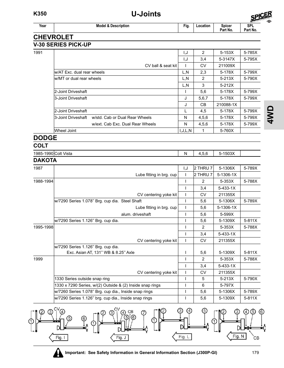 Dodge, Colt, Dakota | U-joints, Chevrolet, K350, V-30 series pick-up | Spicer 2008 Spicer Universal Joint Kits and Center Bearings User Manual | Page 194 / 316