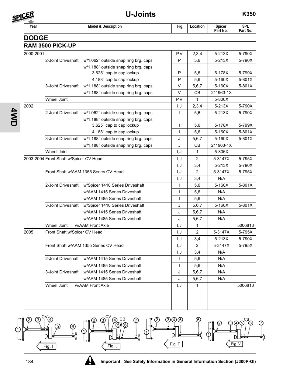 U-joints, Dodge, K350 | Ram 3500 pick-up | Spicer 2008 Spicer Universal Joint Kits and Center Bearings User Manual | Page 199 / 316