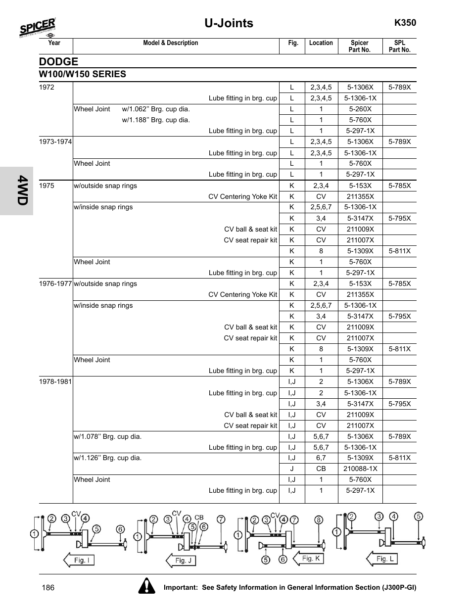 U-joints, Dodge, K350 | Spicer 2008 Spicer Universal Joint Kits and Center Bearings User Manual | Page 201 / 316