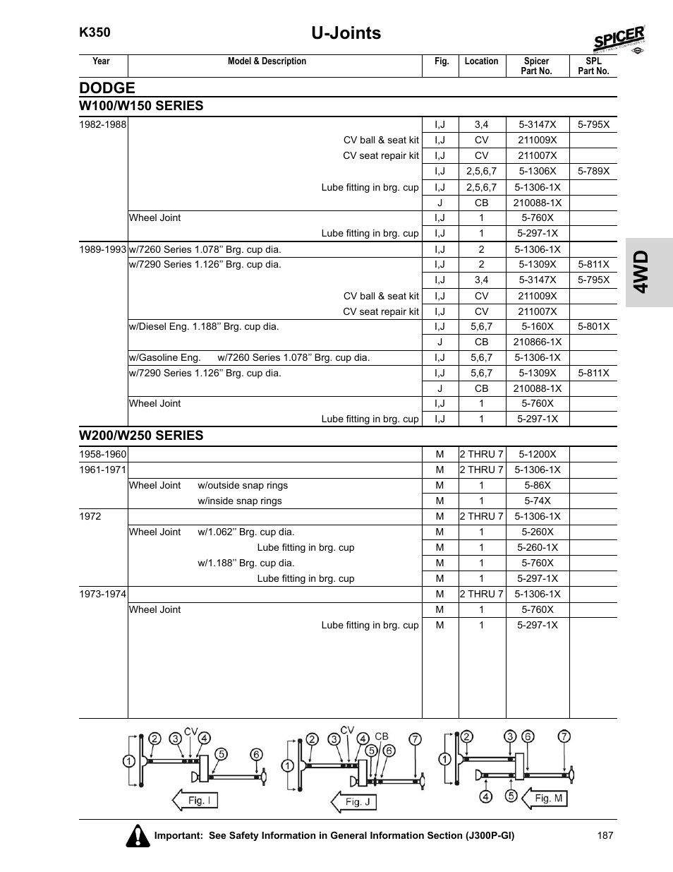 W200/w250 series, U-joints, Dodge | K350 | Spicer 2008 Spicer Universal Joint Kits and Center Bearings User Manual | Page 202 / 316