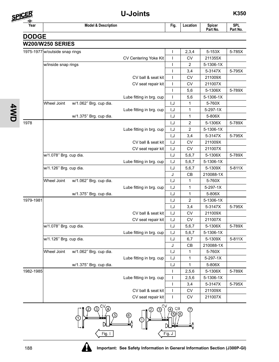 U-joints, Dodge, K350 | Spicer 2008 Spicer Universal Joint Kits and Center Bearings User Manual | Page 203 / 316