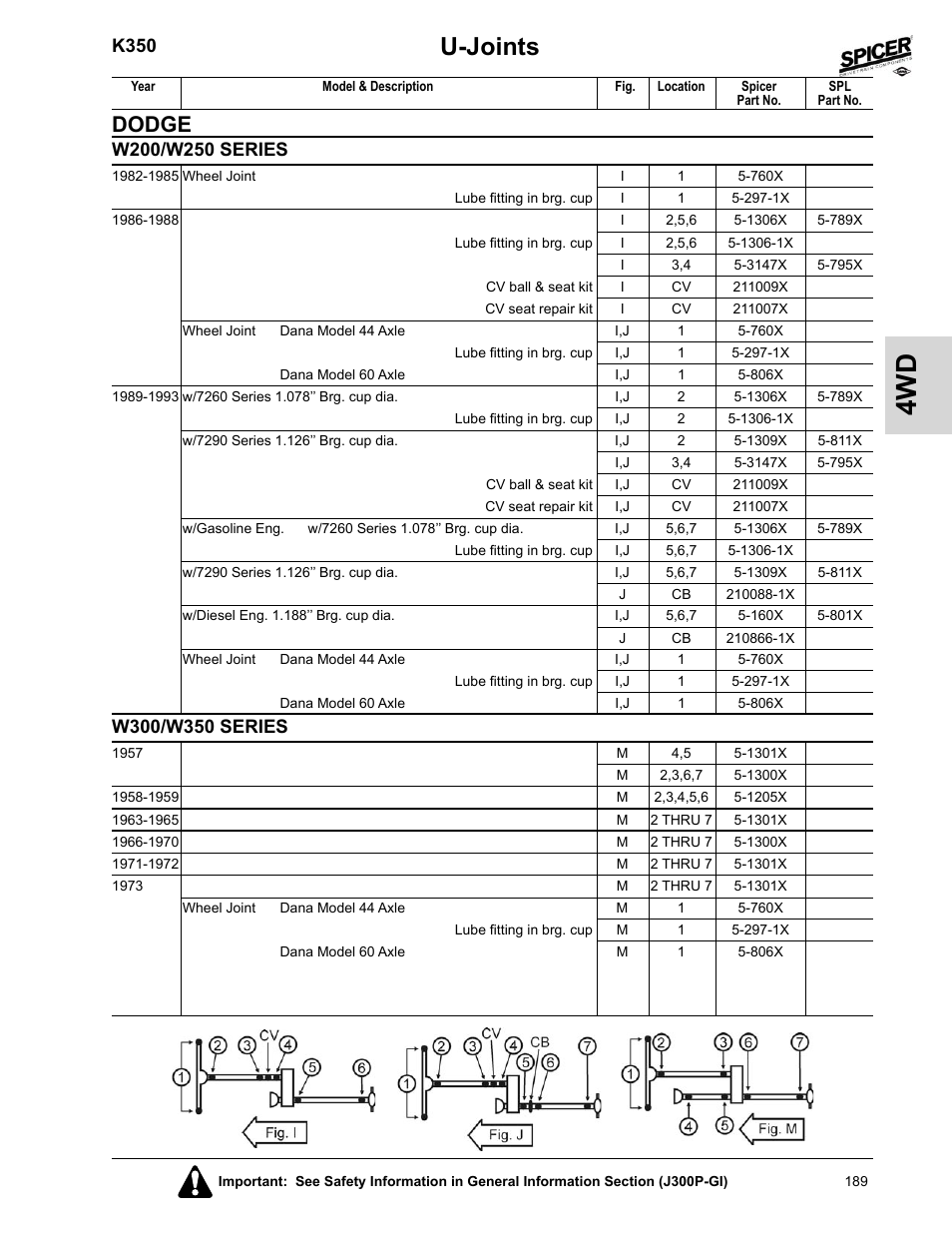 W300/w350 series, U-joints, Dodge | K350 | Spicer 2008 Spicer Universal Joint Kits and Center Bearings User Manual | Page 204 / 316