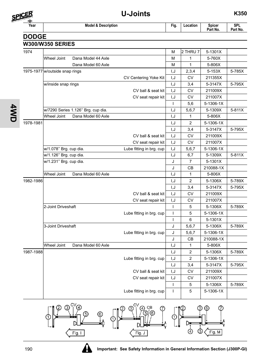 U-joints, Dodge, K350 | Spicer 2008 Spicer Universal Joint Kits and Center Bearings User Manual | Page 205 / 316