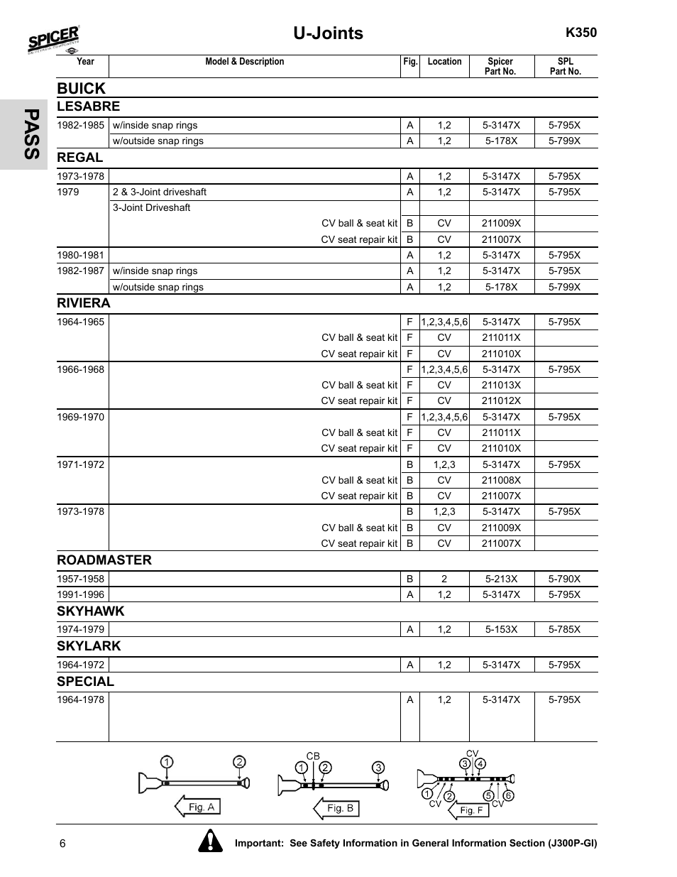 Regal, Riviera, Roadmaster | Skyhawk, Skylark, Special, Pa ss, U-joints, Buick, K350 | Spicer 2008 Spicer Universal Joint Kits and Center Bearings User Manual | Page 21 / 316