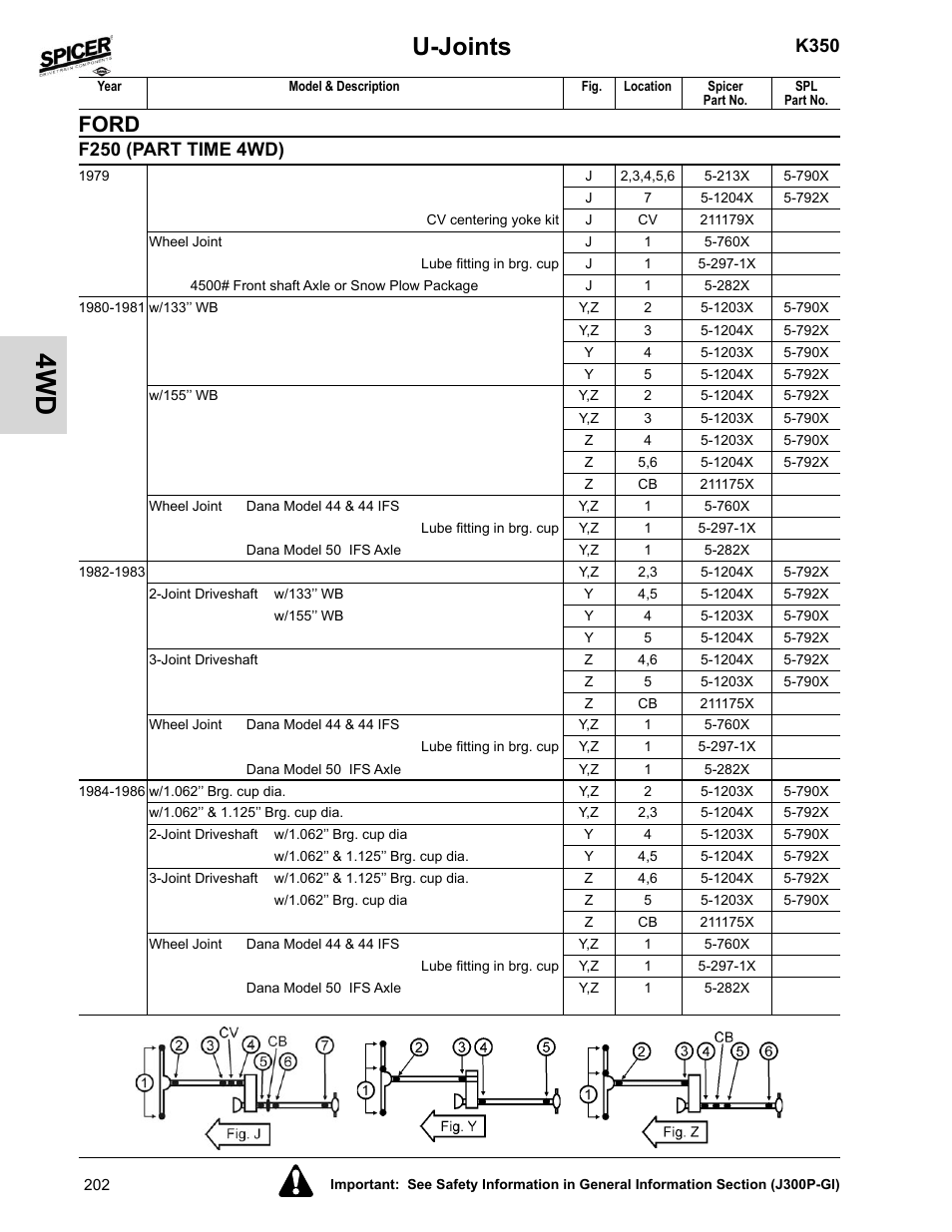 U-joints, Ford, K350 | F250 (part time 4wd) | Spicer 2008 Spicer Universal Joint Kits and Center Bearings User Manual | Page 217 / 316