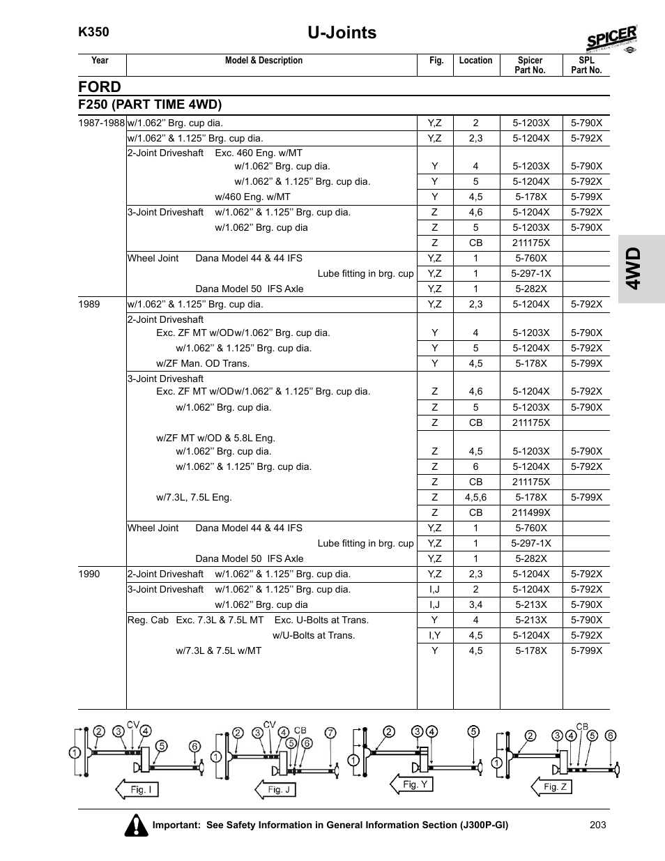 U-joints, Ford, K350 | F250 (part time 4wd) | Spicer 2008 Spicer Universal Joint Kits and Center Bearings User Manual | Page 218 / 316