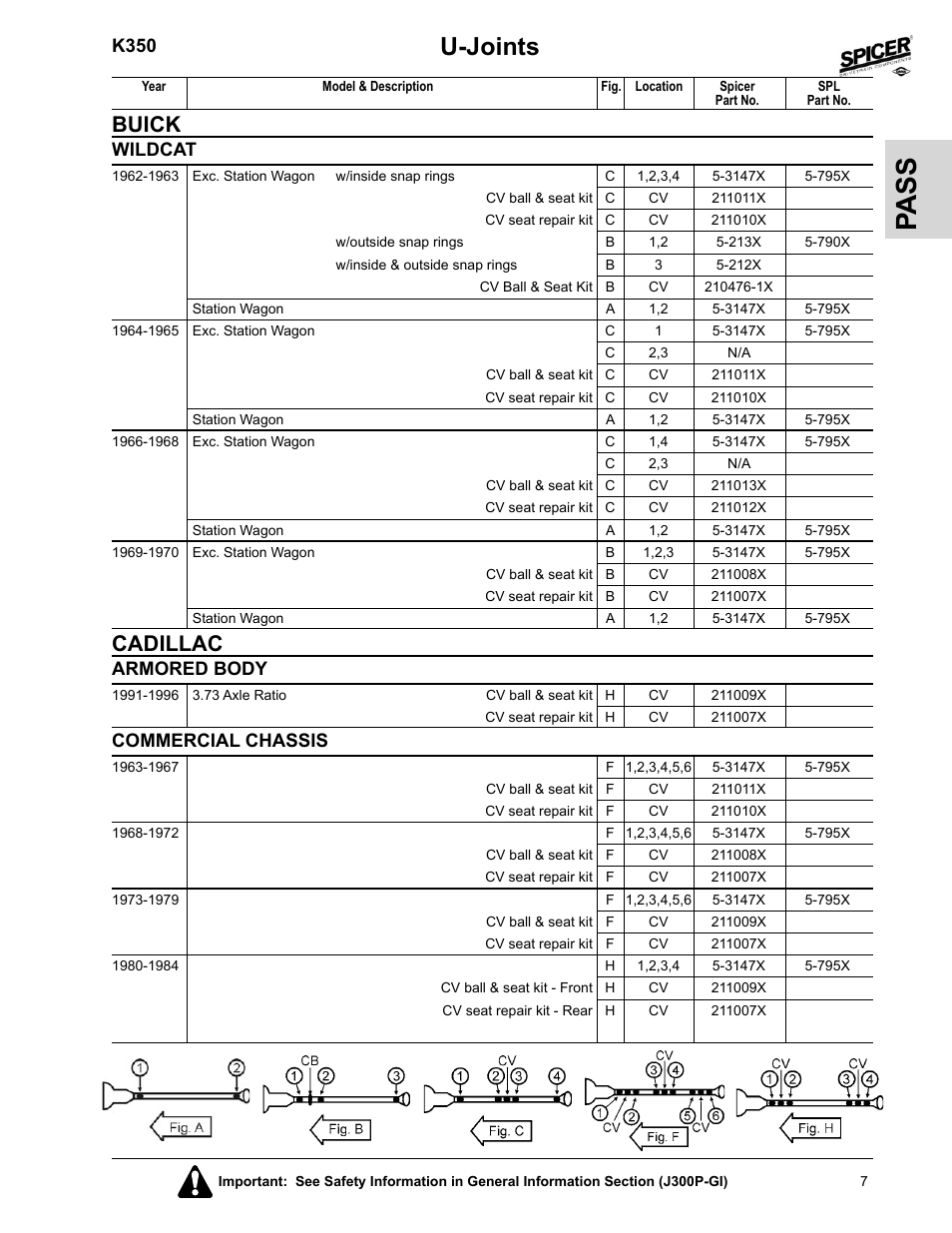 Wildcat, Cadillac, Armored body | Commercial chassis, Pa ss, U-joints, Buick, K350 | Spicer 2008 Spicer Universal Joint Kits and Center Bearings User Manual | Page 22 / 316