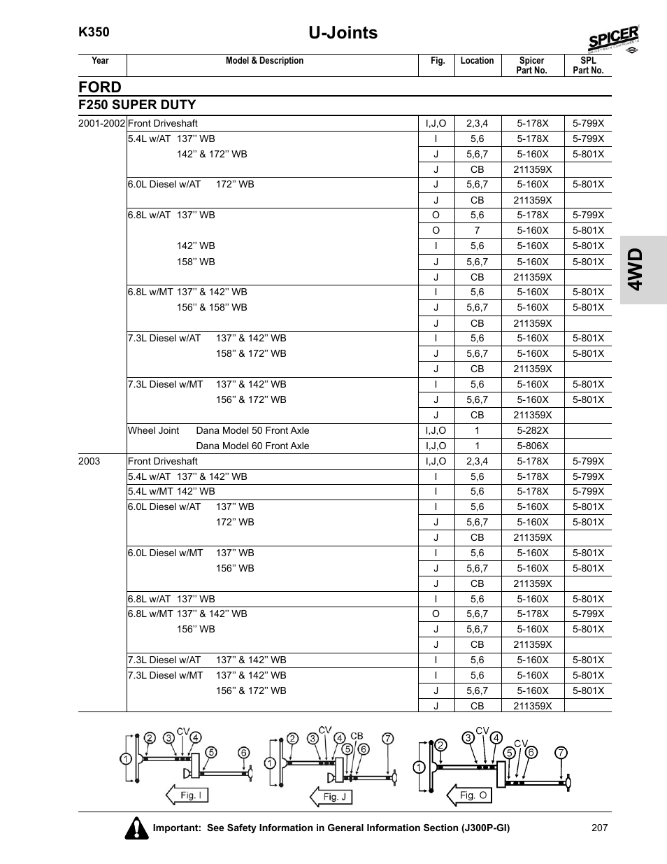 U-joints, Ford, K350 | F250 super duty | Spicer 2008 Spicer Universal Joint Kits and Center Bearings User Manual | Page 222 / 316