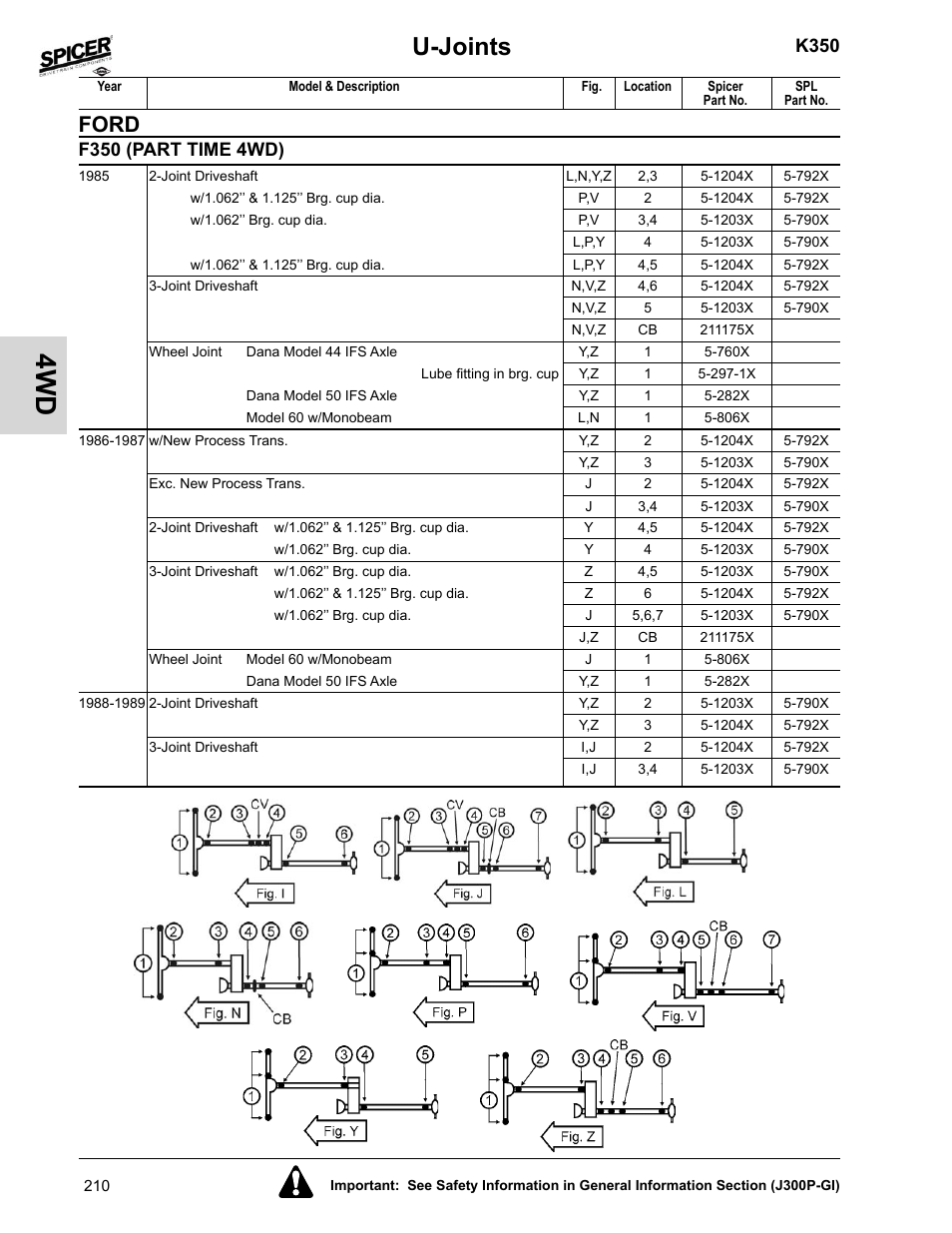 U-joints, Ford, K350 | F350 (part time 4wd) | Spicer 2008 Spicer Universal Joint Kits and Center Bearings User Manual | Page 225 / 316