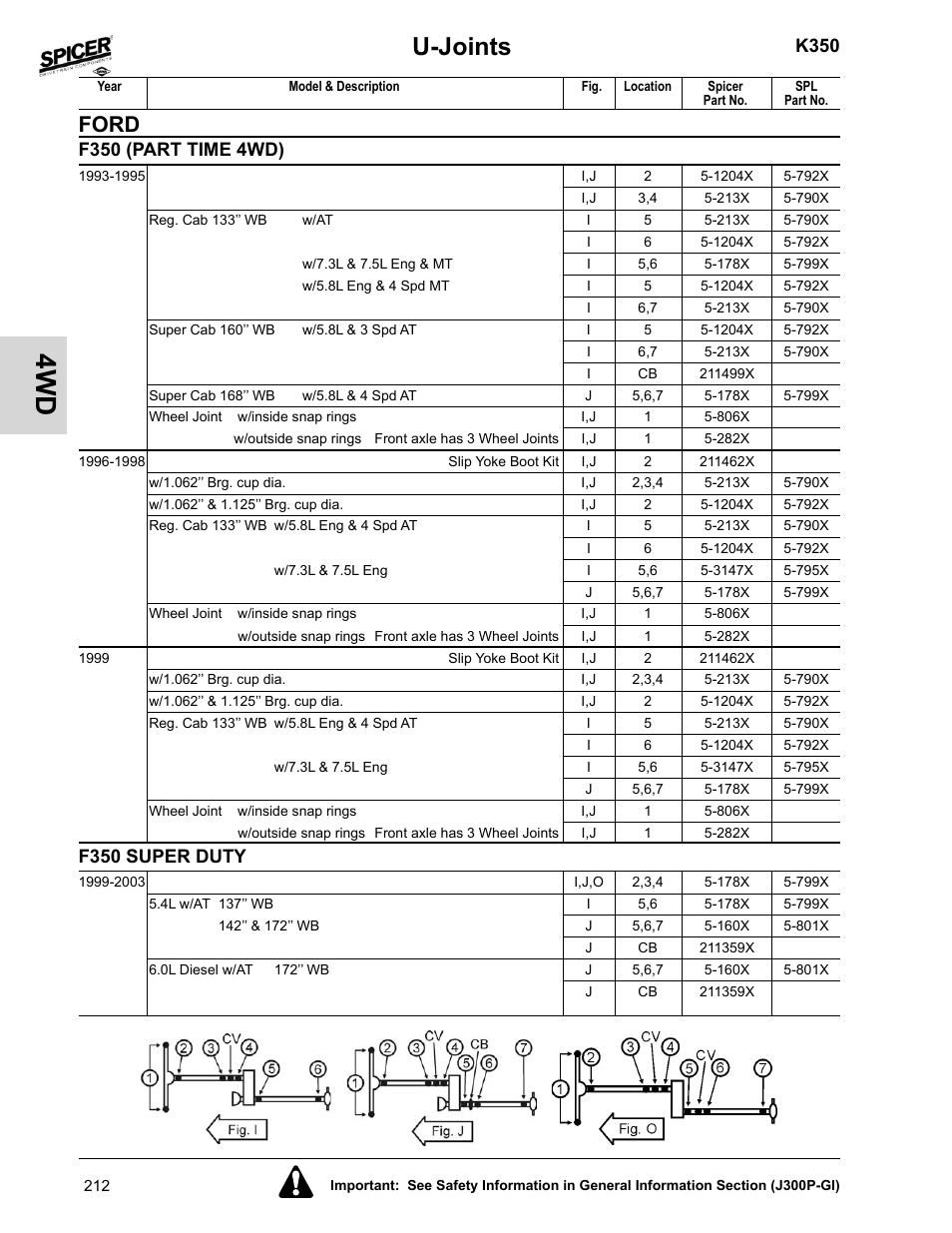 F350 super duty, U-joints, Ford | K350, F350 (part time 4wd) | Spicer 2008 Spicer Universal Joint Kits and Center Bearings User Manual | Page 227 / 316