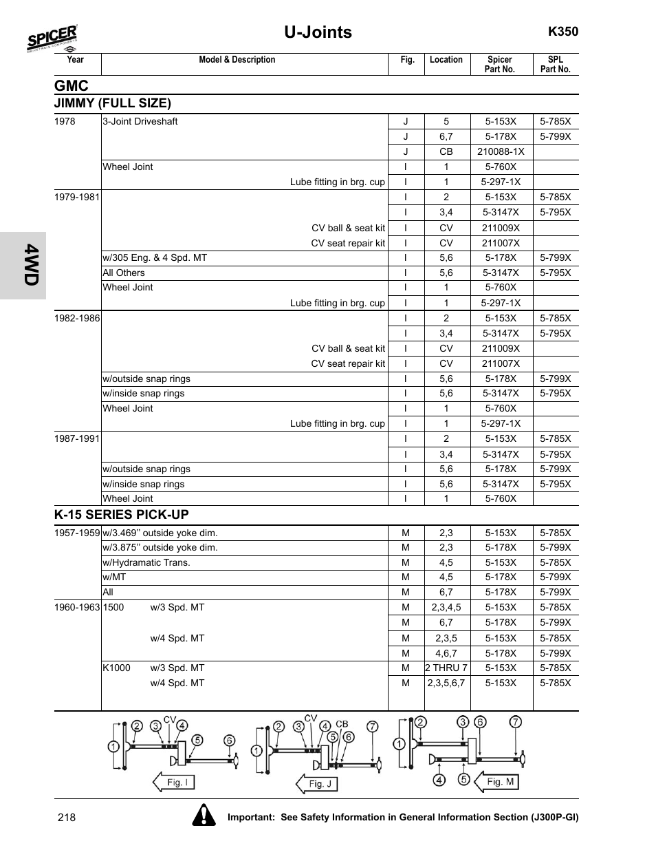 K-15 series pick-up, U-joints, K350 | Jimmy (full size) | Spicer 2008 Spicer Universal Joint Kits and Center Bearings User Manual | Page 233 / 316