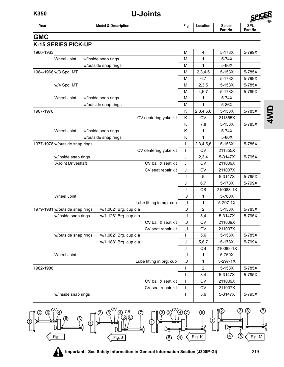 U-joints, K350, K-15 series pick-up | Spicer 2008 Spicer Universal Joint Kits and Center Bearings User Manual | Page 234 / 316