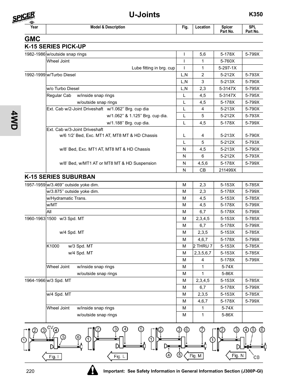 K-15 series suburban, U-joints, K350 | K-15 series pick-up | Spicer 2008 Spicer Universal Joint Kits and Center Bearings User Manual | Page 235 / 316