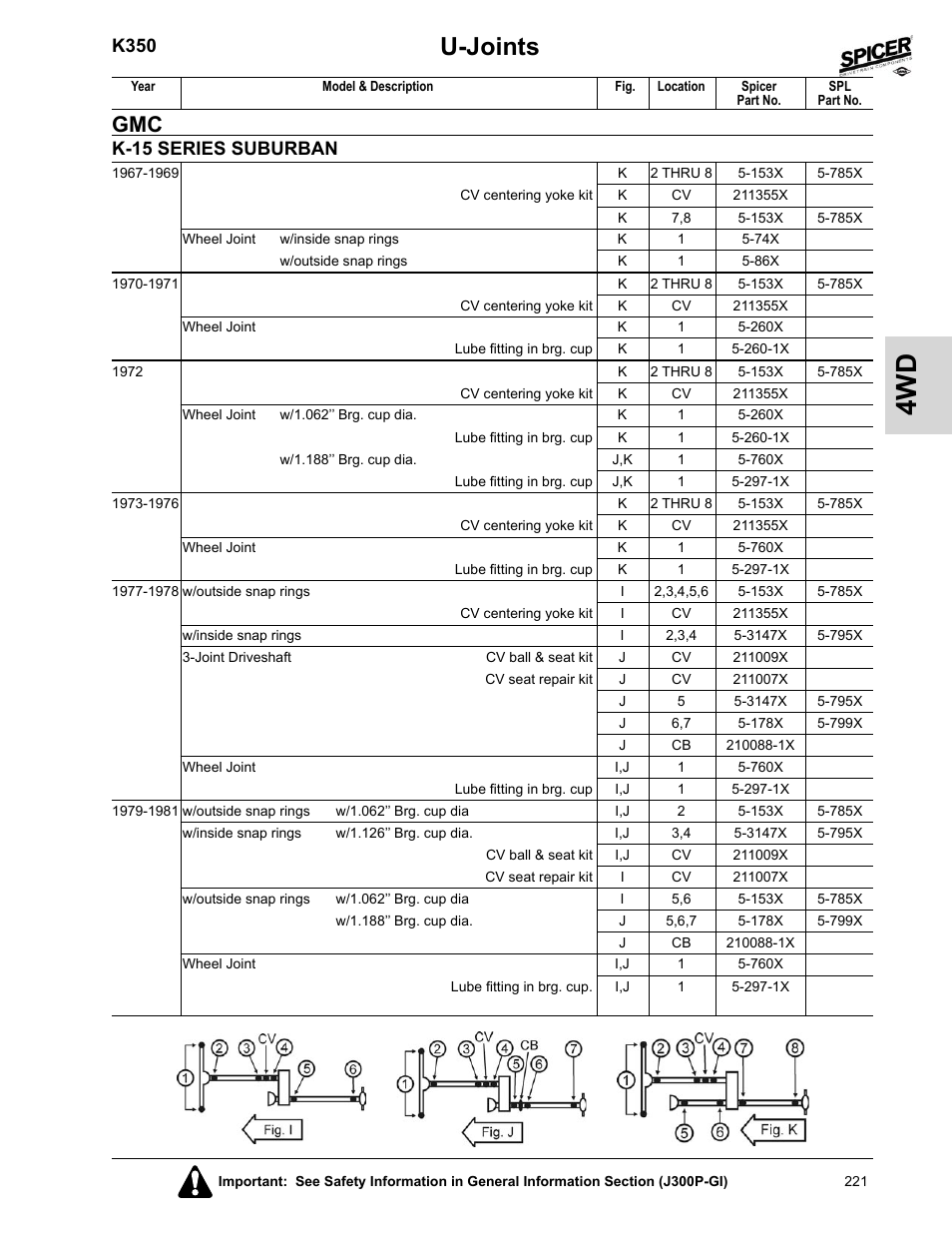 U-joints, K350, K-15 series suburban | Spicer 2008 Spicer Universal Joint Kits and Center Bearings User Manual | Page 236 / 316