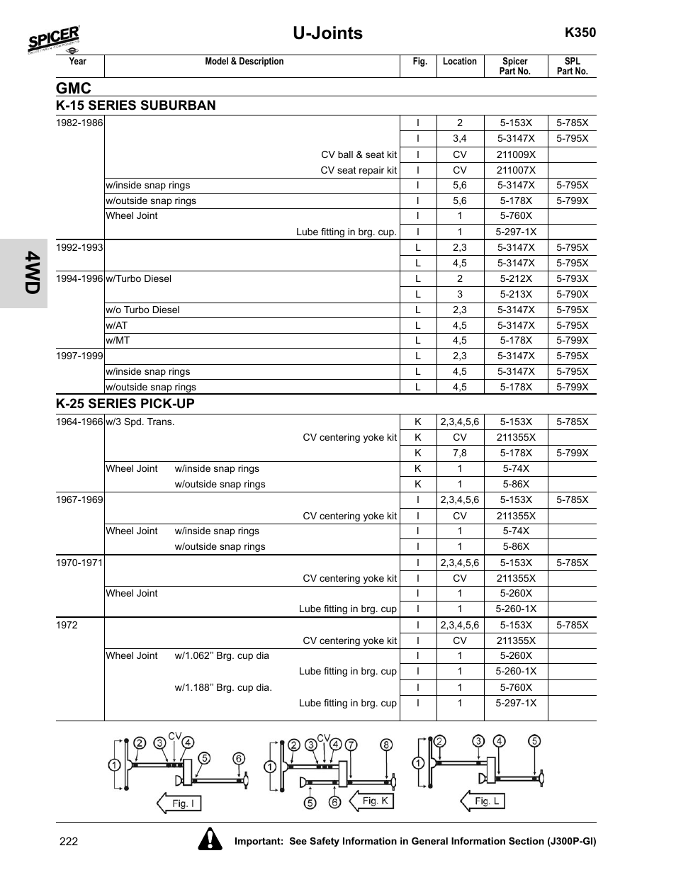K-25 series pick-up, U-joints, K350 | K-15 series suburban | Spicer 2008 Spicer Universal Joint Kits and Center Bearings User Manual | Page 237 / 316