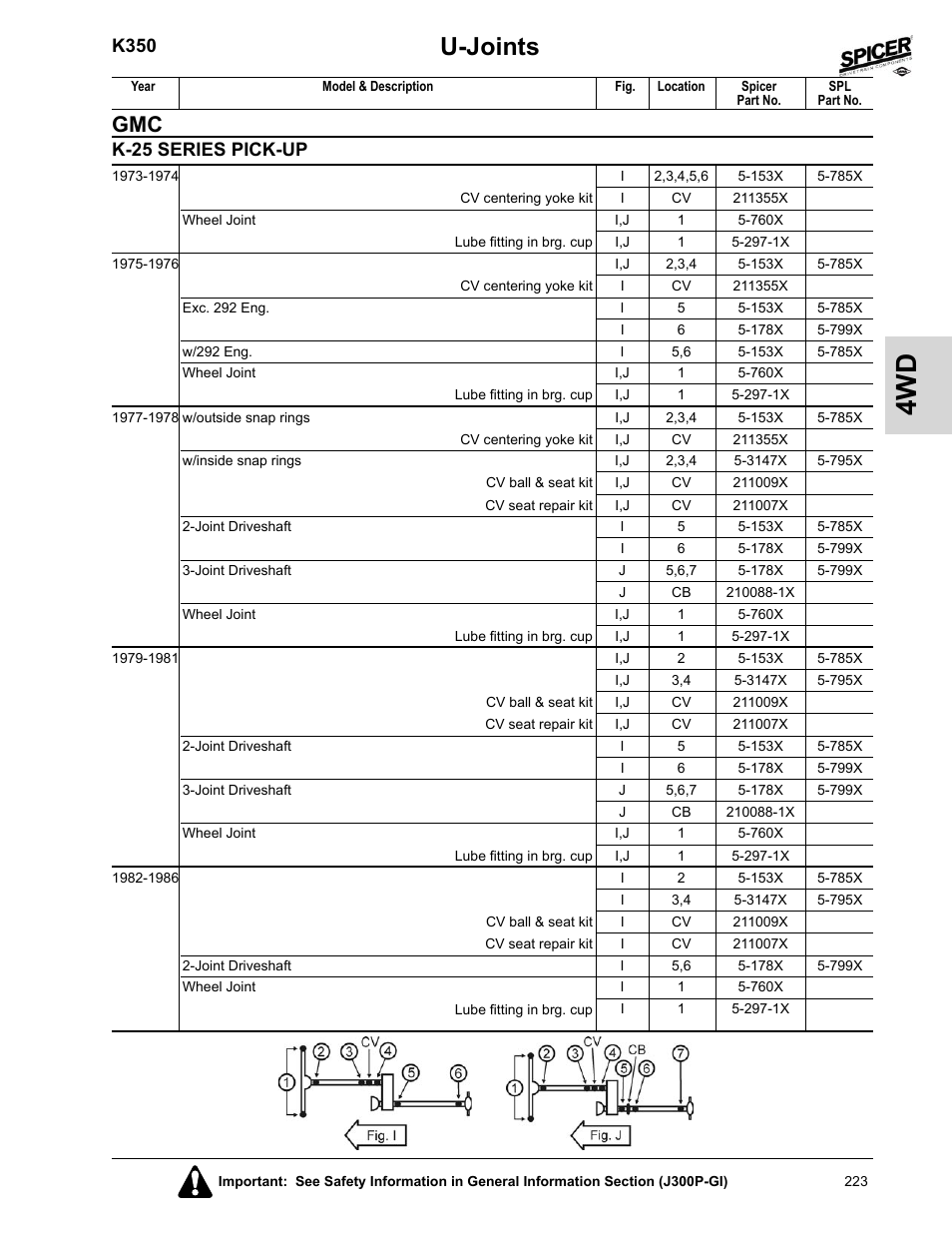 U-joints, K350, K-25 series pick-up | Spicer 2008 Spicer Universal Joint Kits and Center Bearings User Manual | Page 238 / 316