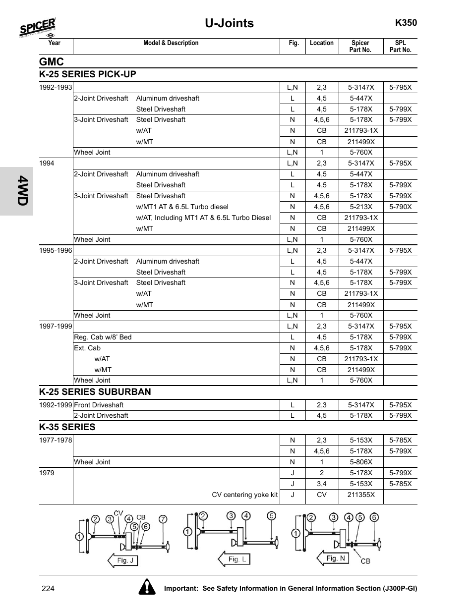 K-25 series suburban, K-35 series, U-joints | K350, K-25 series pick-up | Spicer 2008 Spicer Universal Joint Kits and Center Bearings User Manual | Page 239 / 316