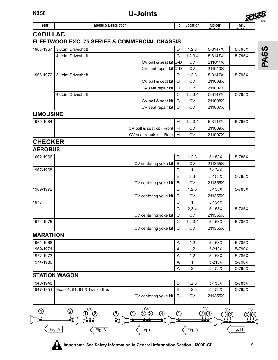 Limousine, Checker, Aerobus | Marathon, Station wagon, Pa ss, U-joints, Cadillac, K350, Fleetwood exc. 75 series & commercial chassis | Spicer 2008 Spicer Universal Joint Kits and Center Bearings User Manual | Page 24 / 316