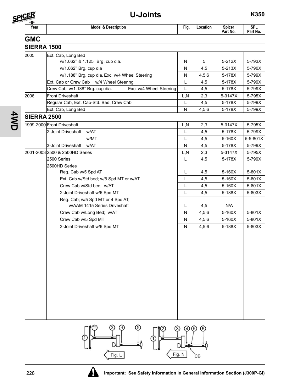 Sierra 2500, U-joints, K350 | Sierra 1500 | Spicer 2008 Spicer Universal Joint Kits and Center Bearings User Manual | Page 243 / 316