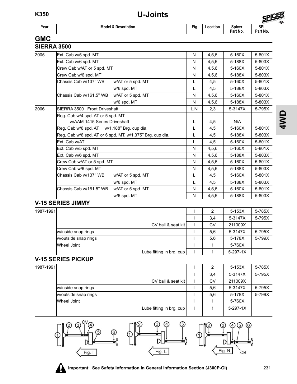 V-15 series jimmy, V-15 series pickup, U-joints | K350, Sierra 3500 | Spicer 2008 Spicer Universal Joint Kits and Center Bearings User Manual | Page 246 / 316