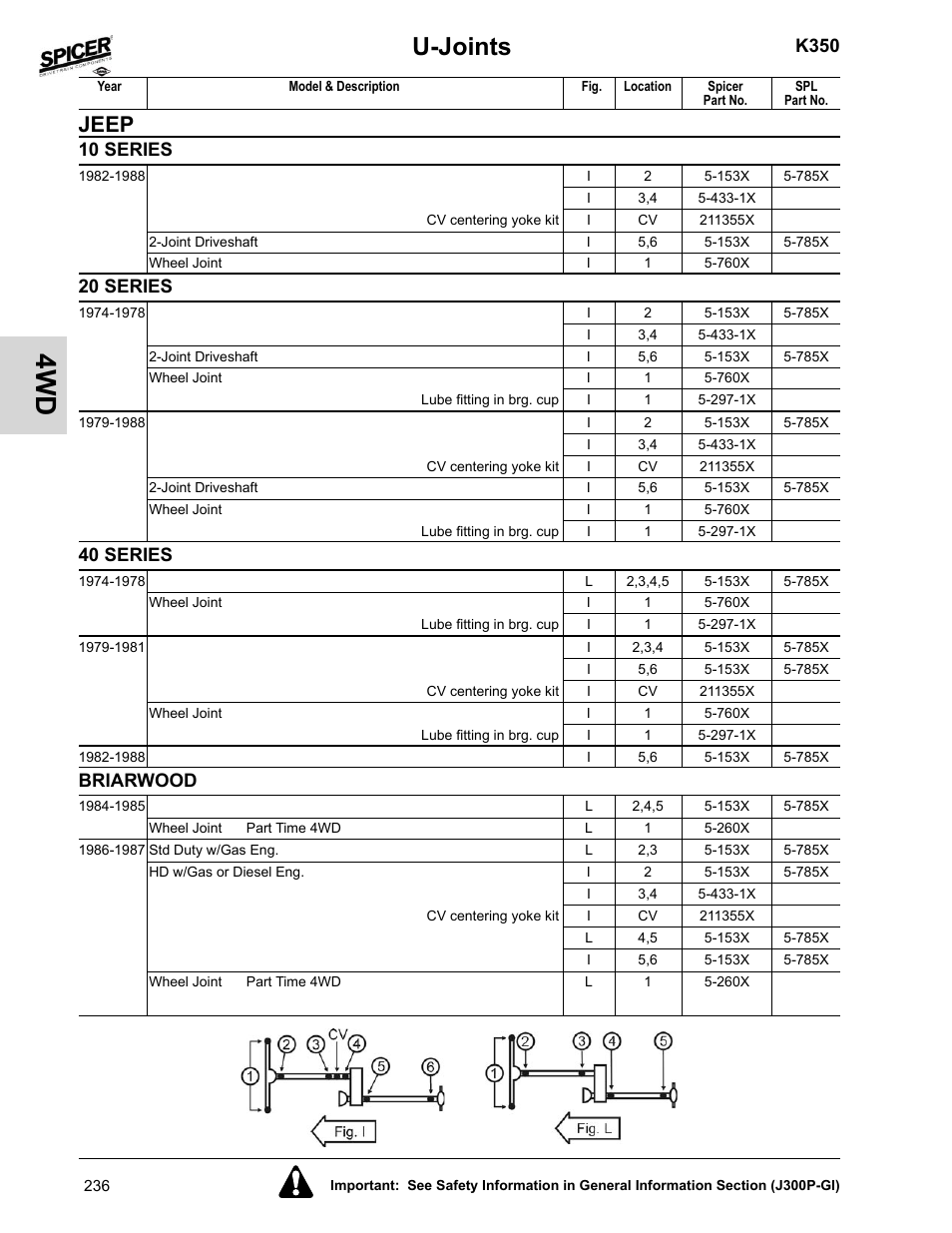 Jeep, 10, 20 & 40 series, Briarwood | U-joints, K350, 10 series, 20 series, 40 series | Spicer 2008 Spicer Universal Joint Kits and Center Bearings User Manual | Page 251 / 316