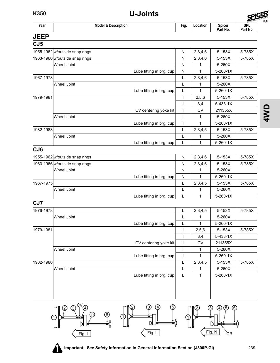 Cj5, cj6 & cj7, U-joints, Jeep | K350 | Spicer 2008 Spicer Universal Joint Kits and Center Bearings User Manual | Page 254 / 316