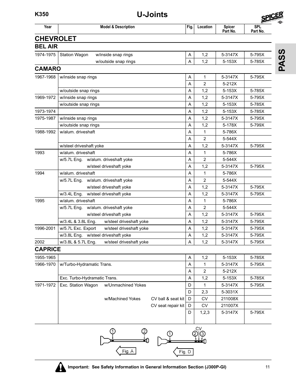 Camaro, Caprice, Pa ss | U-joints, Chevrolet, K350, Bel air | Spicer 2008 Spicer Universal Joint Kits and Center Bearings User Manual | Page 26 / 316