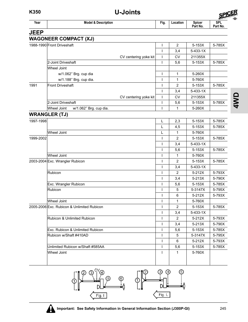 Wrangler (tj), Wrangler (yj), U-joints | Jeep, K350, Wagoneer compact (xj) | Spicer 2008 Spicer Universal Joint Kits and Center Bearings User Manual | Page 260 / 316
