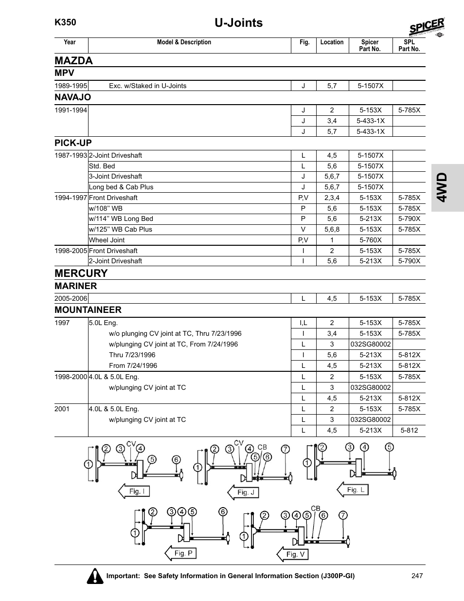 Mazda, Navajo, Pick-up | Mercury, Mariner, Mountaineer, U-joints, K350 | Spicer 2008 Spicer Universal Joint Kits and Center Bearings User Manual | Page 262 / 316