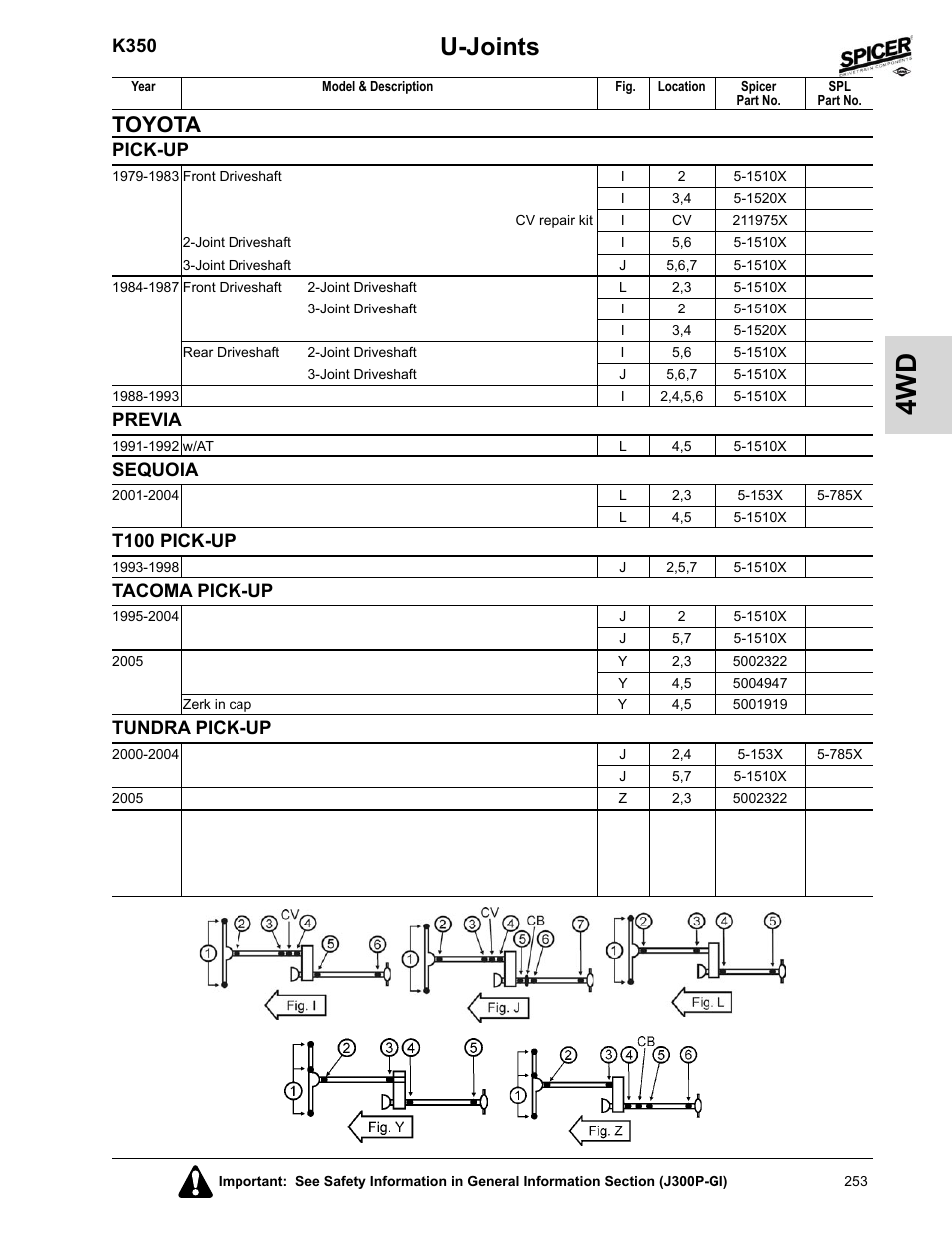 Pick-up, Previa, Sequoia | T100 pick-up, Tacoma pick-up, Tundra pick-up, U-joints, Toyota, K350 | Spicer 2008 Spicer Universal Joint Kits and Center Bearings User Manual | Page 268 / 316
