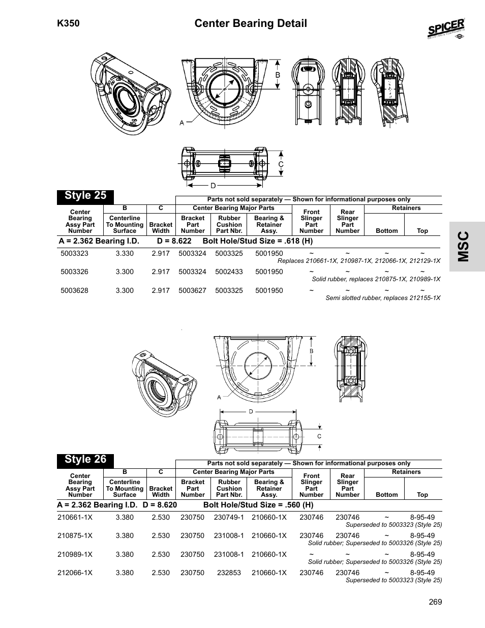 Center bearing detail, Style 25, Style 26 | K350 | Spicer 2008 Spicer Universal Joint Kits and Center Bearings User Manual | Page 284 / 316