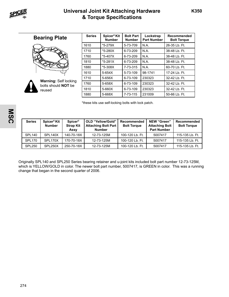 Bearing plate, K350 | Spicer 2008 Spicer Universal Joint Kits and Center Bearings User Manual | Page 289 / 316