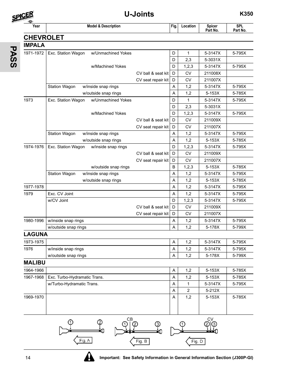 Laguna, Malibu, Pa ss | U-joints, Chevrolet, K350, Impala | Spicer 2008 Spicer Universal Joint Kits and Center Bearings User Manual | Page 29 / 316