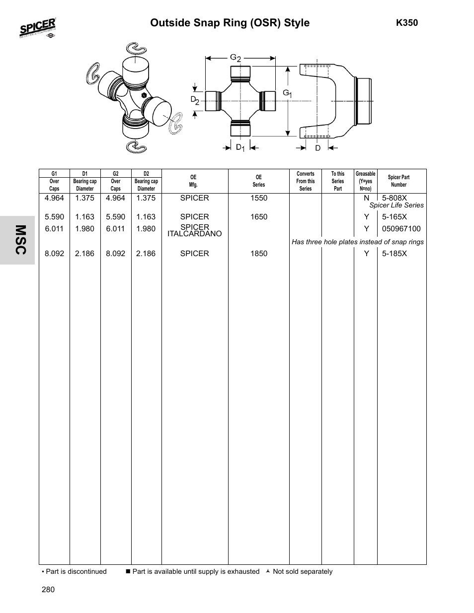 Outside snap ring (osr) style, K350 | Spicer 2008 Spicer Universal Joint Kits and Center Bearings User Manual | Page 295 / 316