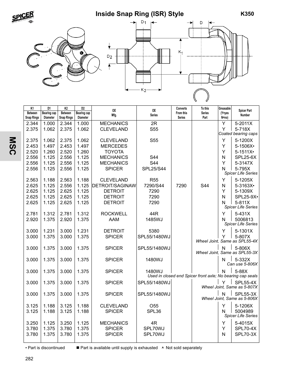 Inside snap ring (isr) style | Spicer 2008 Spicer Universal Joint Kits and Center Bearings User Manual | Page 297 / 316
