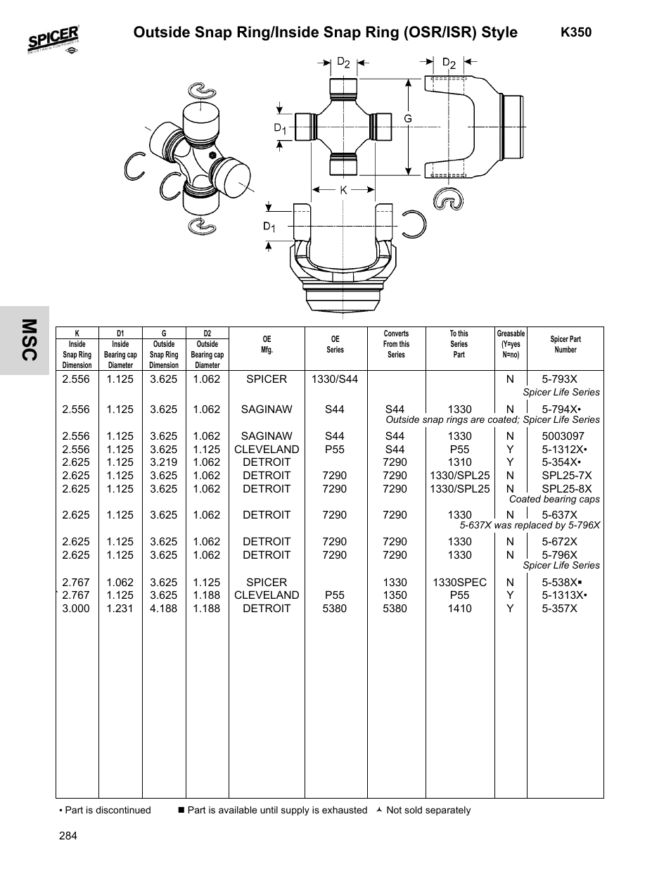 Outside snap ring/inside snap ring (osr/isr) style, K350 | Spicer 2008 Spicer Universal Joint Kits and Center Bearings User Manual | Page 299 / 316