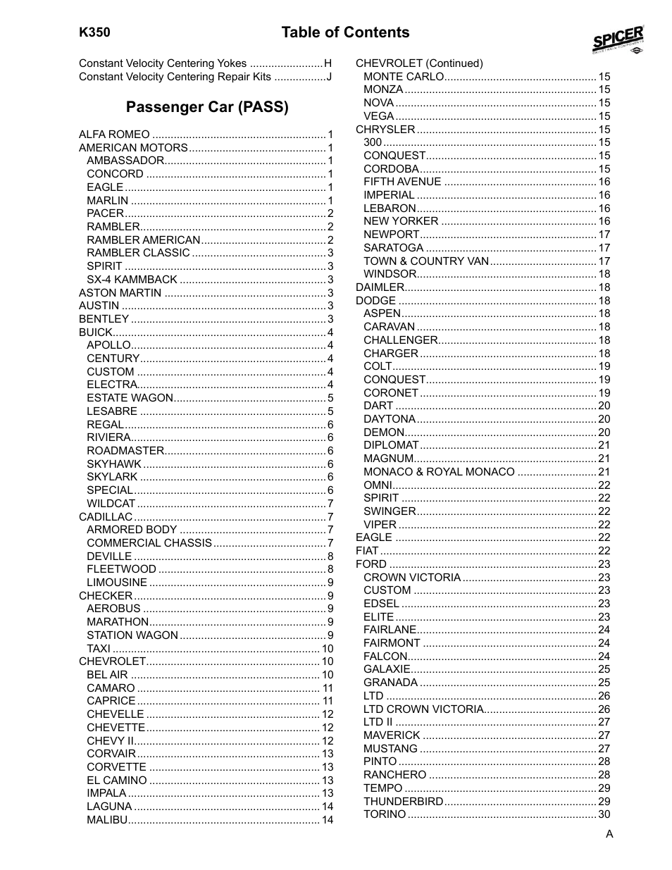 Spicer 2008 Spicer Universal Joint Kits and Center Bearings User Manual | Page 3 / 316