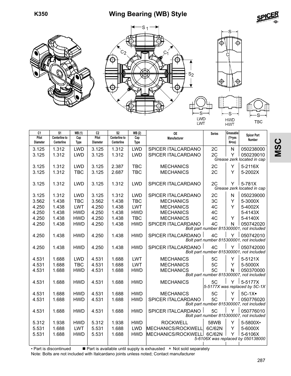 Wing bearing (wb) style | Spicer 2008 Spicer Universal Joint Kits and Center Bearings User Manual | Page 302 / 316