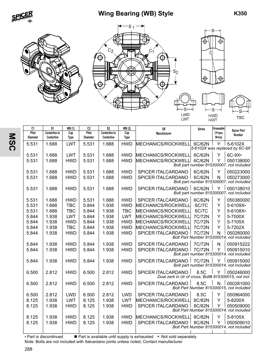 Wing bearing (wb) style | Spicer 2008 Spicer Universal Joint Kits and Center Bearings User Manual | Page 303 / 316