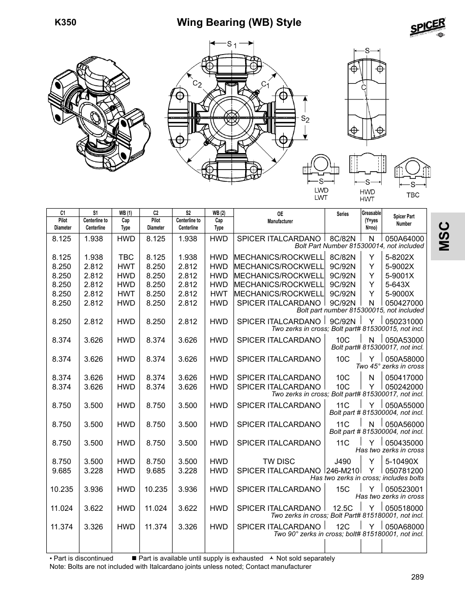 Wing bearing (wb) style | Spicer 2008 Spicer Universal Joint Kits and Center Bearings User Manual | Page 304 / 316