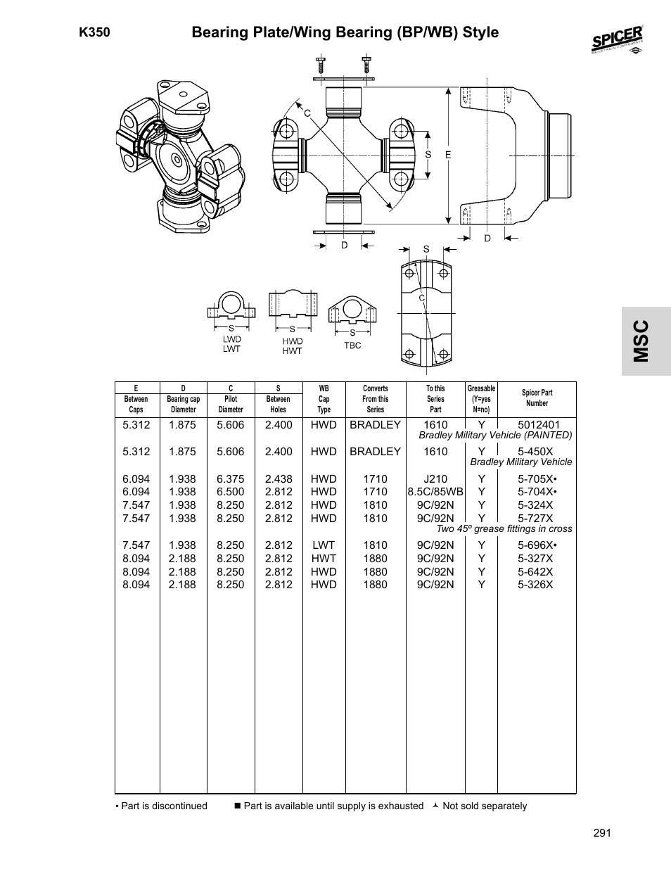 Bearing plate/wing bearing (bp/wb) style, K350 | Spicer 2008 Spicer Universal Joint Kits and Center Bearings User Manual | Page 306 / 316