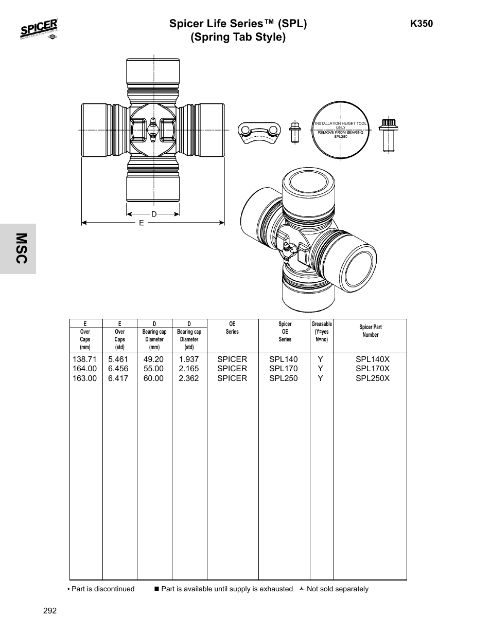 Spicer life series™ (spl) (spring tab style), K350 | Spicer 2008 Spicer Universal Joint Kits and Center Bearings User Manual | Page 307 / 316
