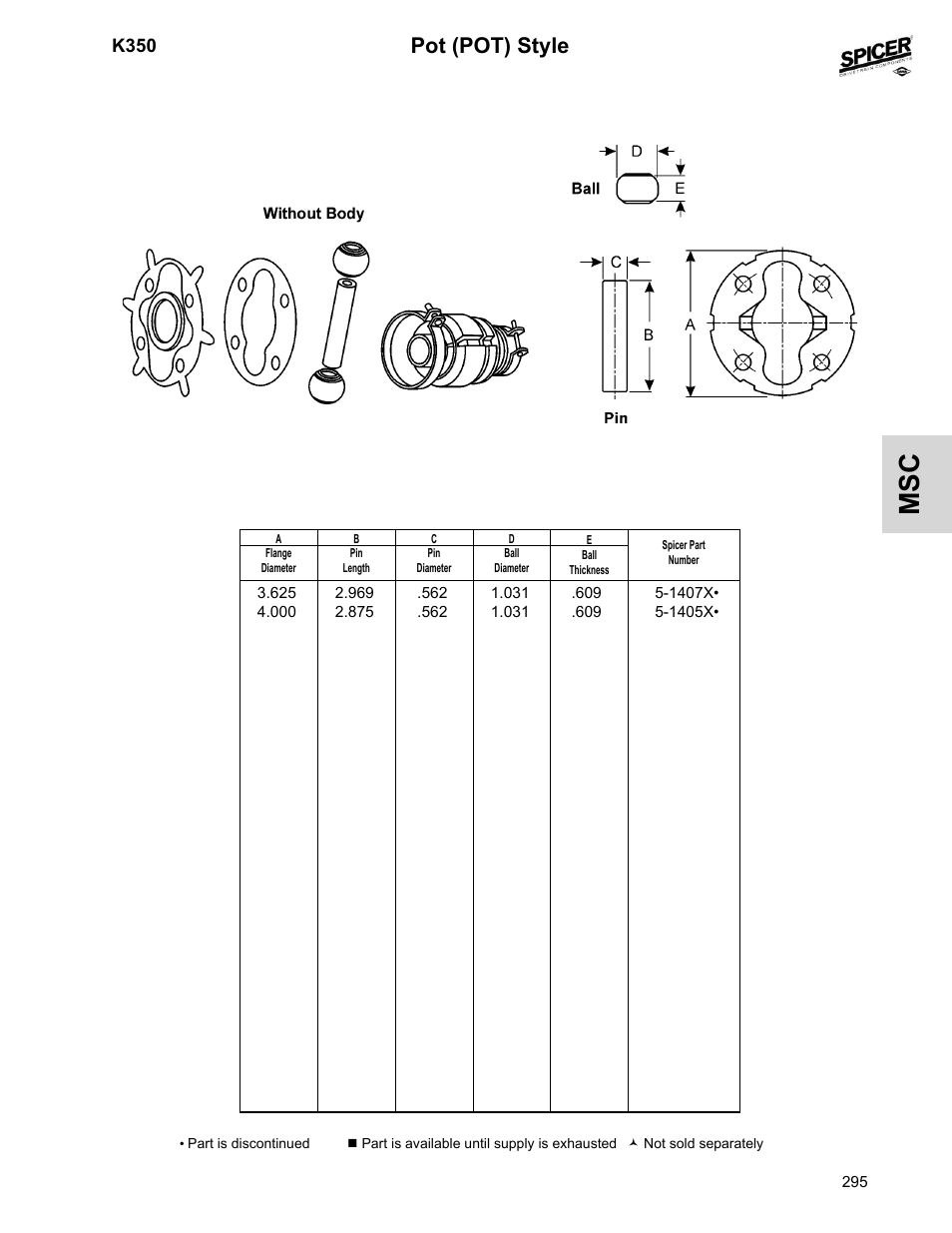 Pot (pot) style, K350 | Spicer 2008 Spicer Universal Joint Kits and Center Bearings User Manual | Page 310 / 316