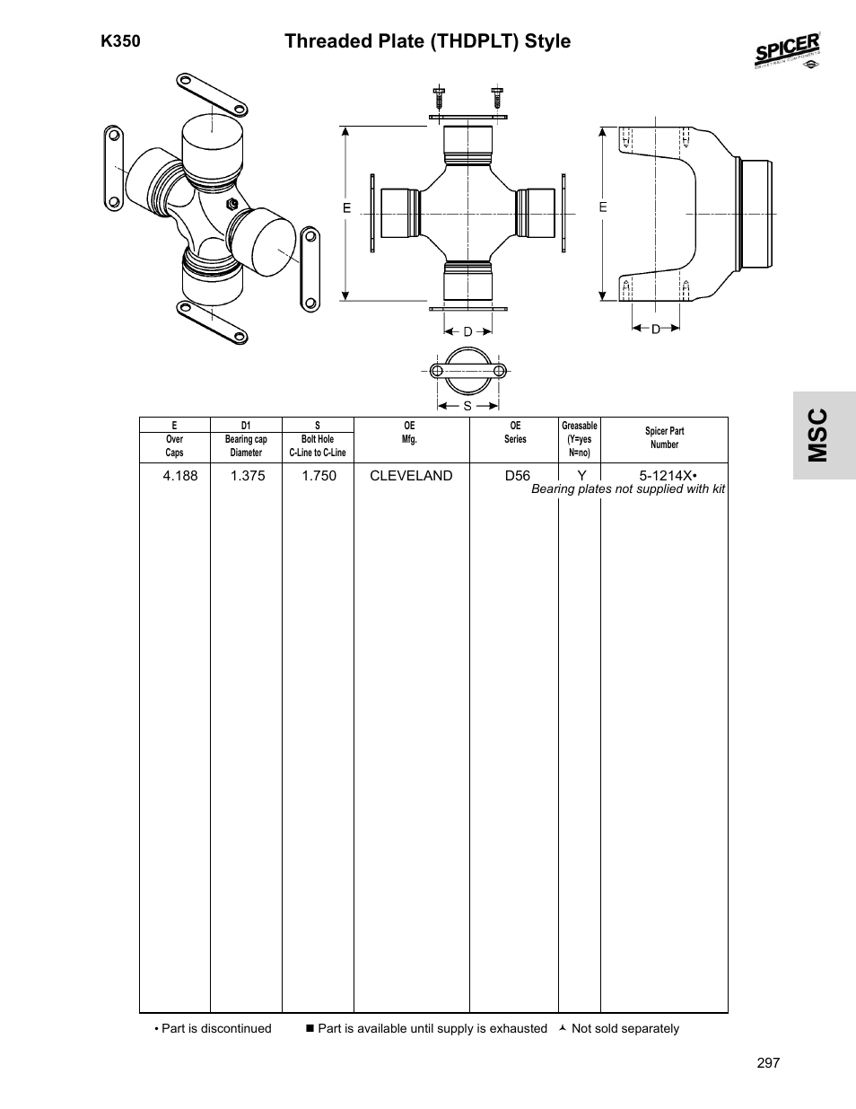 Threaded plate (thdplt) style, K350 | Spicer 2008 Spicer Universal Joint Kits and Center Bearings User Manual | Page 312 / 316