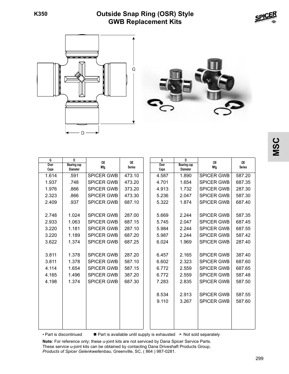 Outside snap ring (osr) style gwb, Outside snap ring (osr) style gwb replacement kits | Spicer 2008 Spicer Universal Joint Kits and Center Bearings User Manual | Page 314 / 316